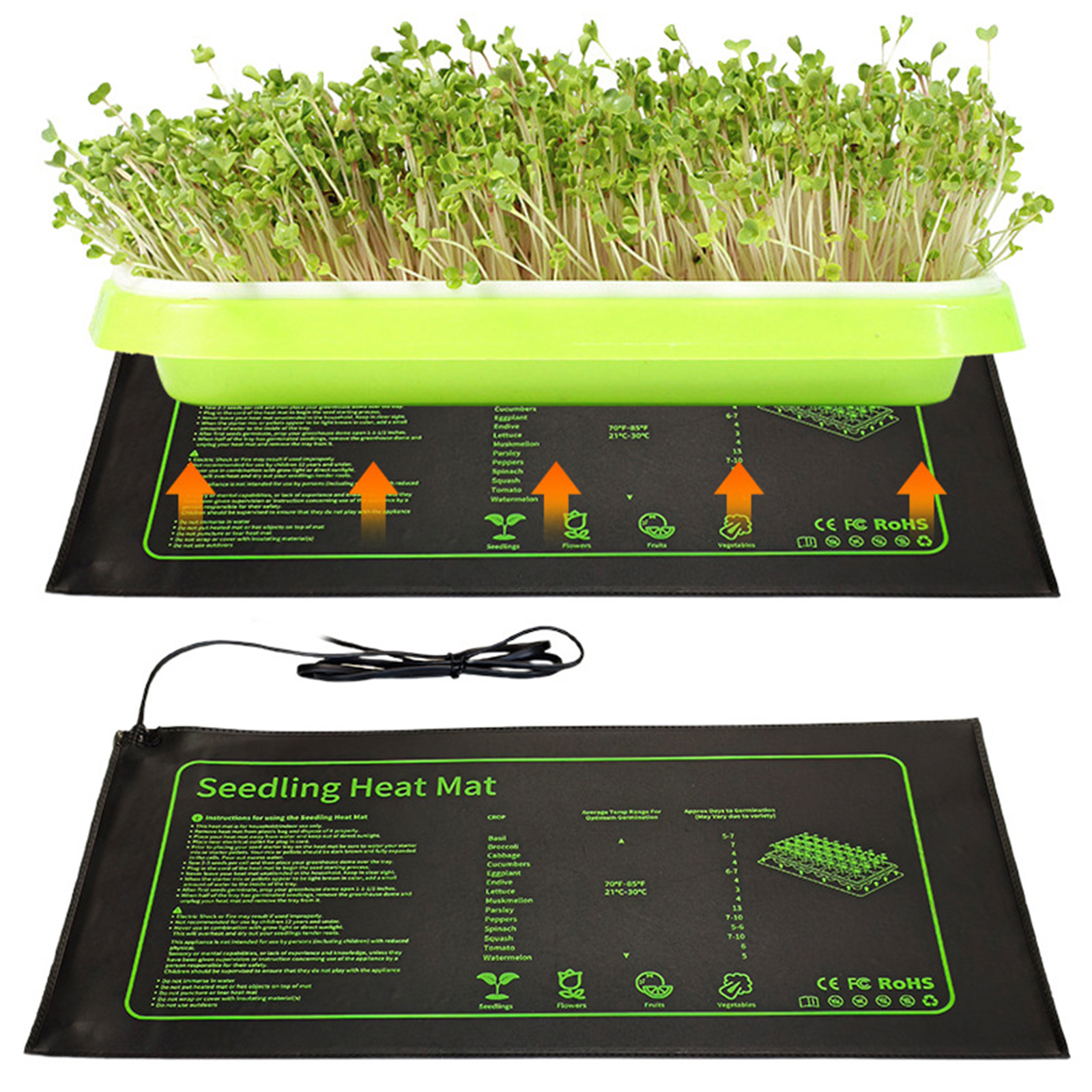 110V/220V Seedling Heating Mat – Heat Mat Seedling recenzja i cena