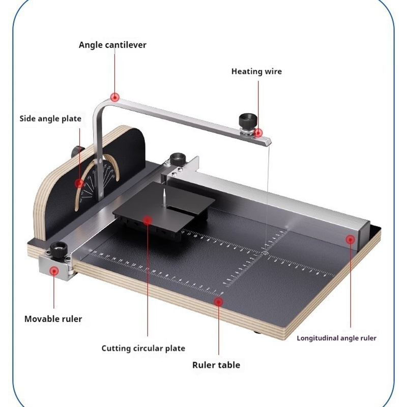 Foam Cutting Machine Pearl She – Cutting Board Foam recenzja i cena