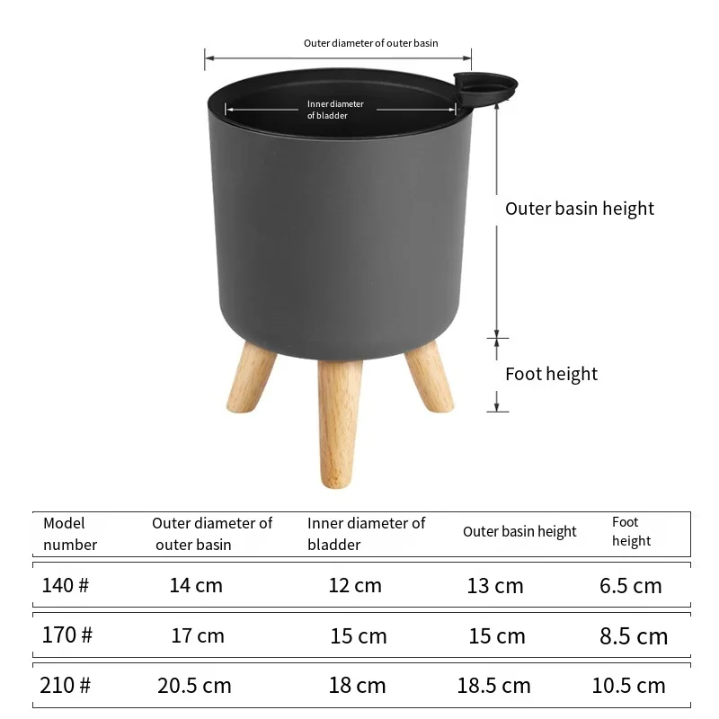 1PC Indoor Plastic Flowerpot S – Self Watering Insert recenzja i cena