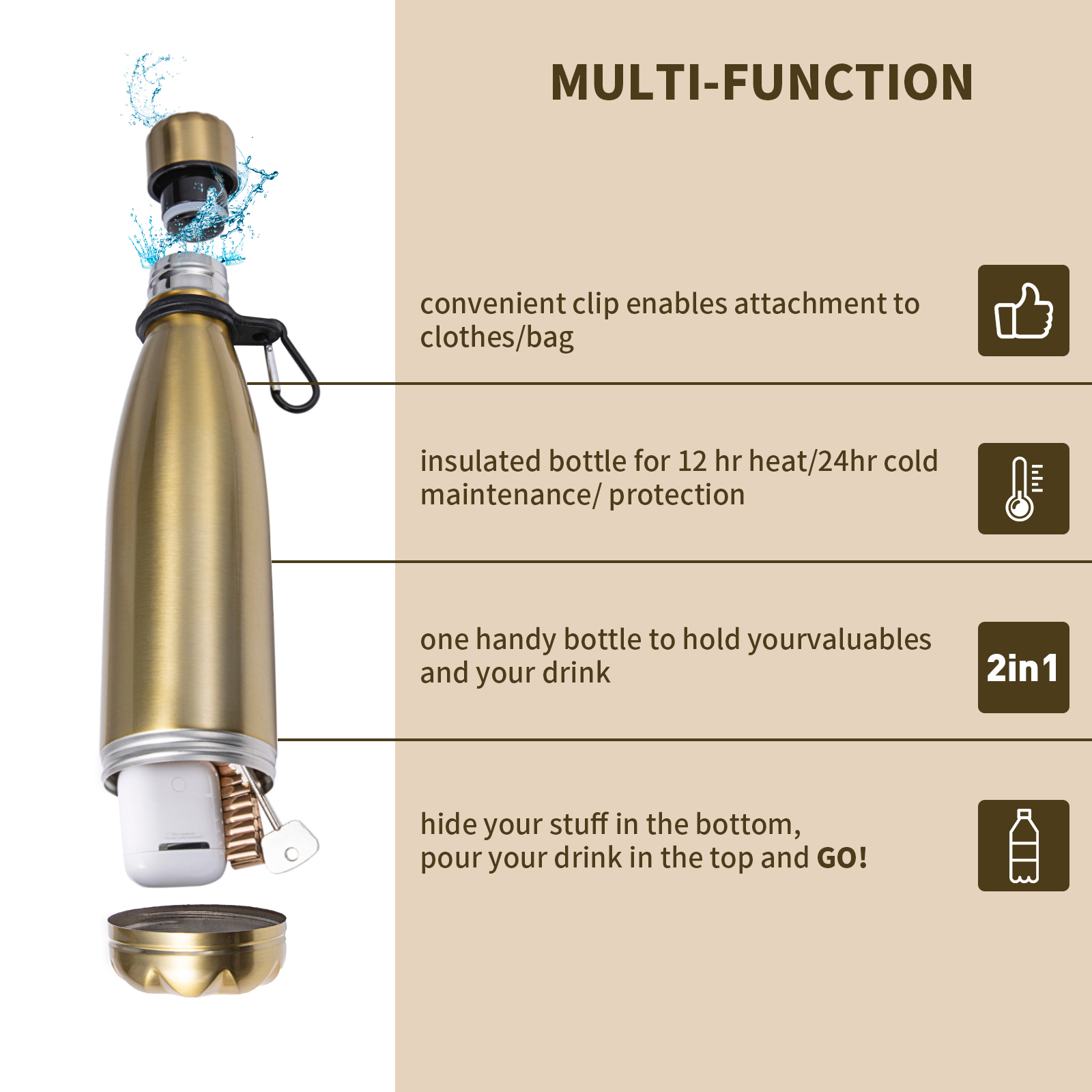 Diversion Water Bottle Can Sta – Misting Bottle Fine recenzja i cena
