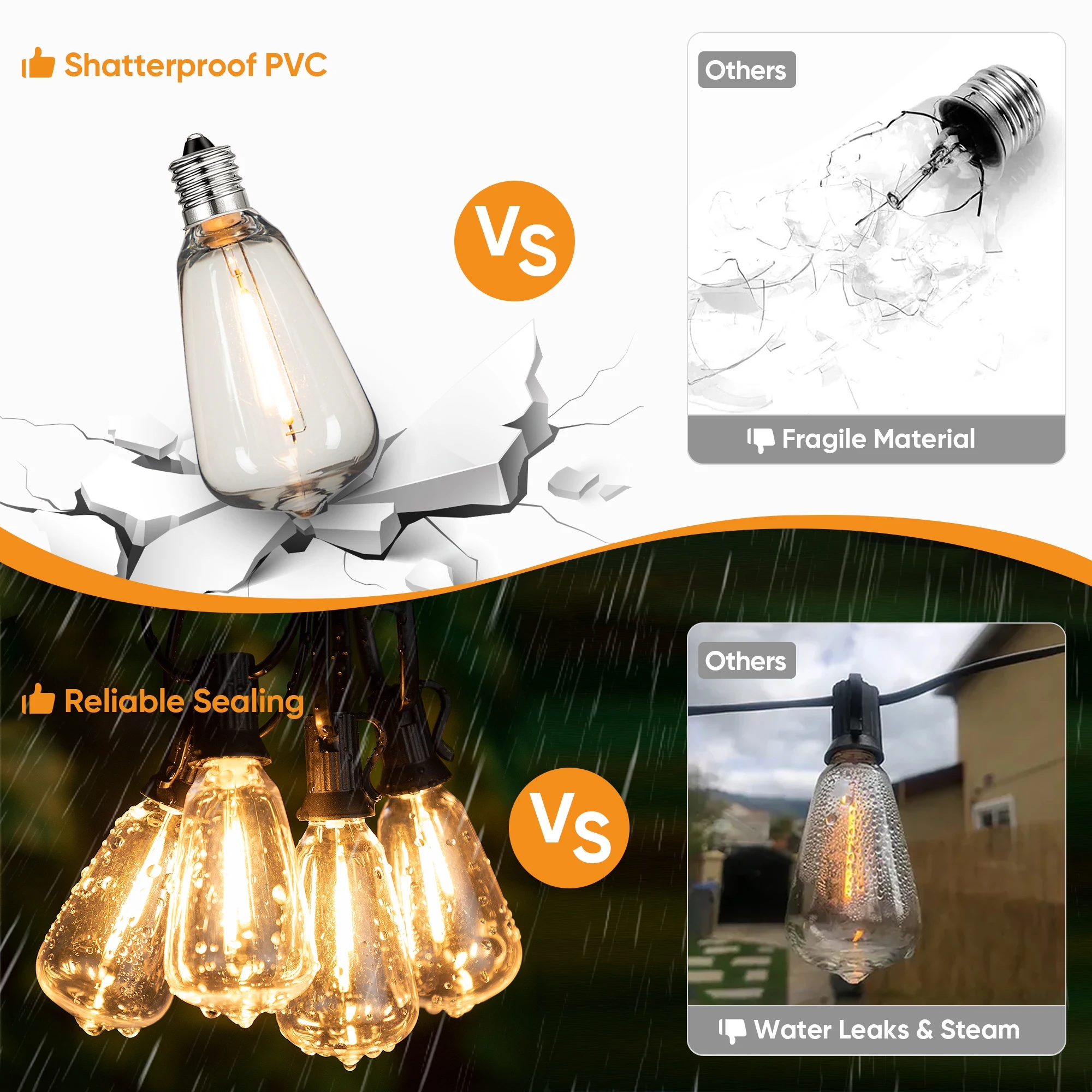 110V US Plug ST38 String Light – Self Watering Insert recenzja i cena